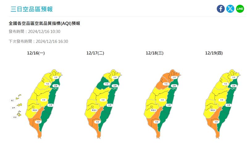 台灣新聞通訊社-中國霾害隨冷氣團南下　「這天」全台空氣品質拉警報