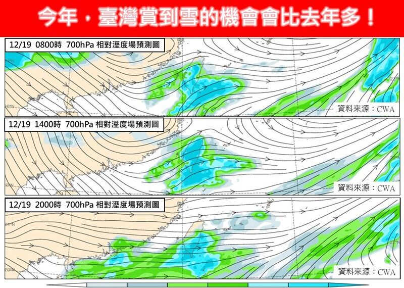 台灣新聞通訊社-急凍警報！週四低溫跌破7度　高山降雪霧淞一同來