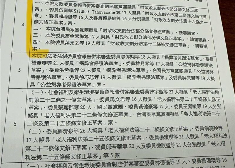 台灣新聞通訊社-立法院20日恐再爆衝突！國民黨團力拚選罷法、憲訴法、財劃法三讀