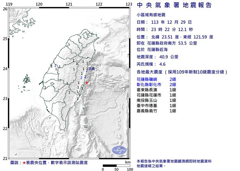 台灣新聞通訊社-花蓮深夜地牛翻身！芮氏規模4.6　6縣市有感