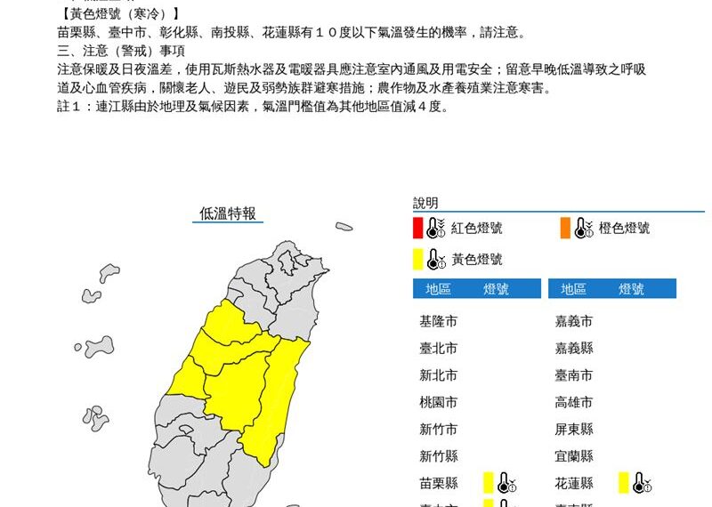 台灣新聞通訊社-快訊／好冷！輻射冷卻發威　5縣市明低溫「探10度以下」