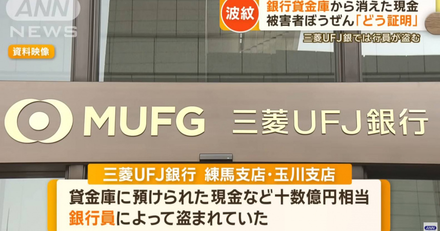 台灣新聞通訊社-銀行爆「監守自盜」管理階層竊取保險箱現金物品　4.5年摸走21億手法曝