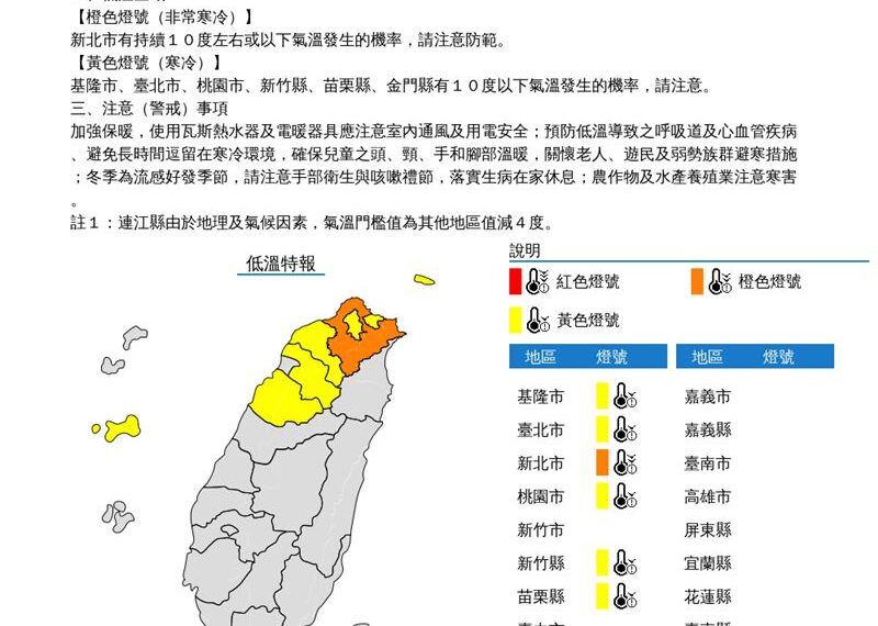 台灣新聞通訊社-快訊／10度低溫來了！7縣市發低溫特報　一路凍到明天