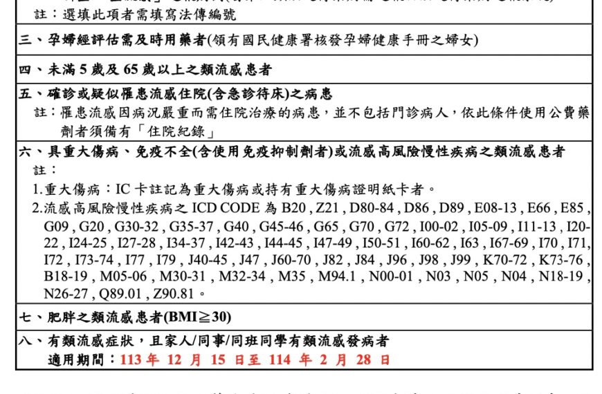 台灣新聞通訊社-流感公費藥劑12/15擴大使用 身邊有發病者可公費用藥