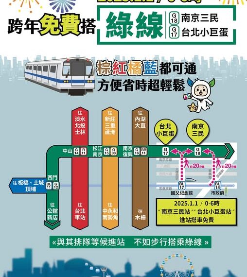 台灣新聞通訊社-北巿跨年晚會散場 李四川曝一圖：省錢也省時間