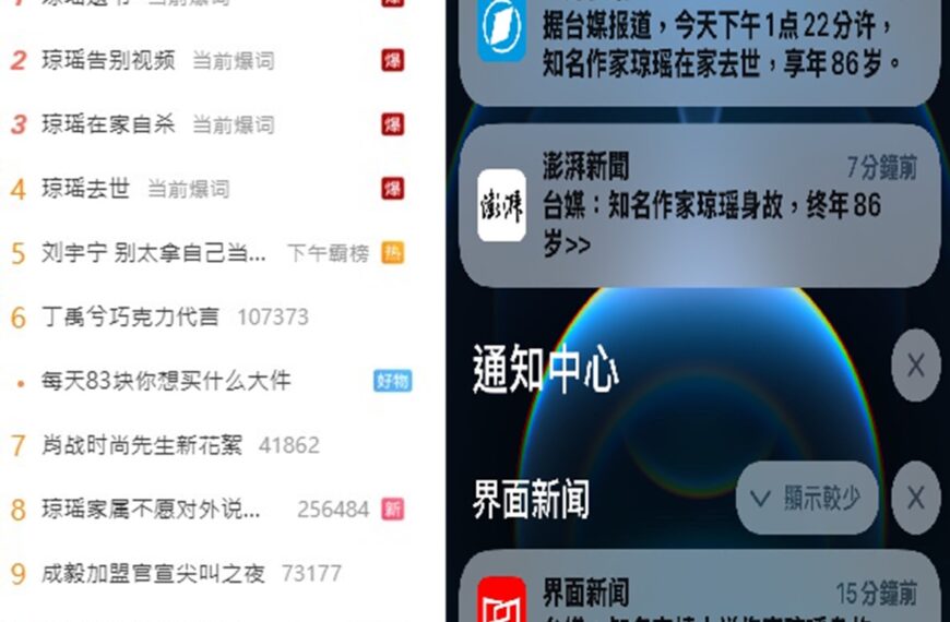 台灣新聞通訊社-瓊瑤去世引網友震驚 話題登頂微博熱搜