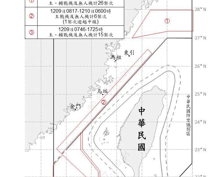 台灣新聞通訊社-1天47架次共機擾台！我國安高層4個字 洞悉對岸意圖