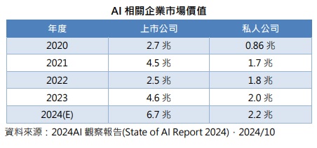 台灣新聞通訊社-AI 應用運科情搜透徹 棒球變強投資發光