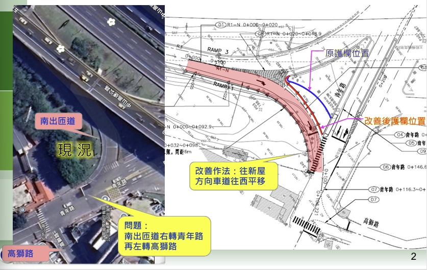 台灣新聞通訊社-國1幼獅交流道南出匝道接平面回堵 高公局出手這樣改