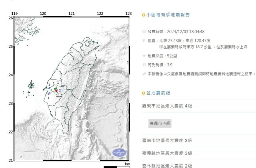 台灣新聞通訊社-嘉義又傳地震 地鳴晃動「好大！」