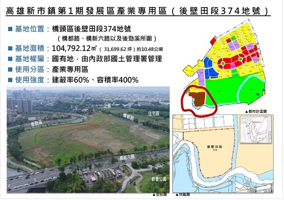 台灣新聞通訊社-高雄新市鎮熱土釋出！兩大黃金地段12月30日招商登場