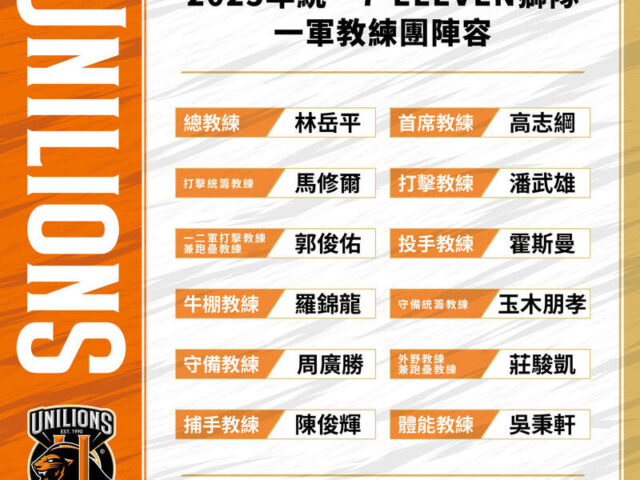 台灣新聞通訊社-中職》統一獅第一階段春訓開始 潘威倫、唐肇廷正式接任二軍教練