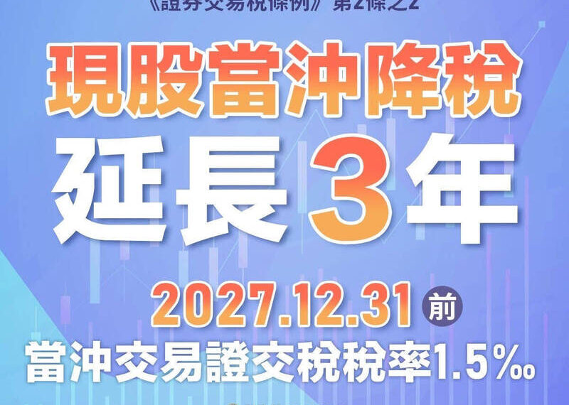 台灣新聞通訊社-當沖降稅1/4生效 財部：無須先徵後退