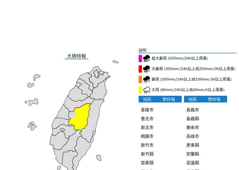 台灣新聞通訊社-快訊／南投大雨特報！雨下到入夜　明雨擴全台