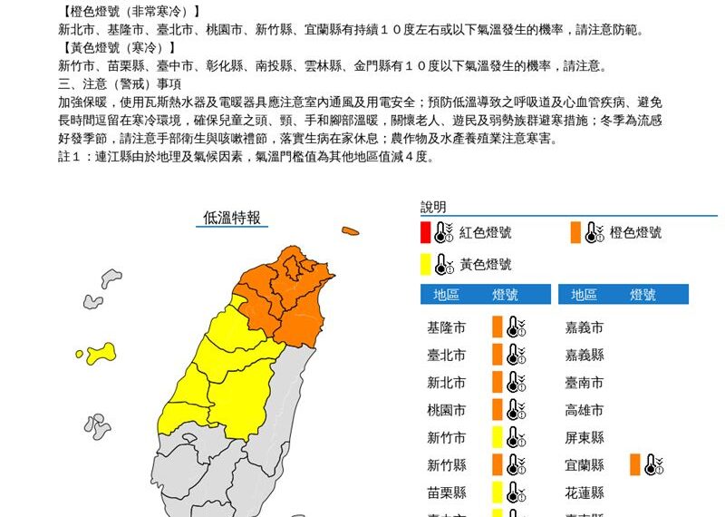 台灣新聞通訊社-快訊／入冬最強冷空氣襲全台！13縣市低溫警戒　6地「非常寒冷」