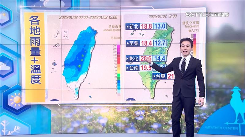 台灣新聞通訊社-準氣象／明3地區有雨！下週一轉「乾冷」冷氣團襲　低溫探10度