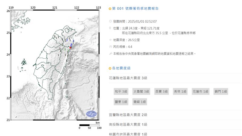 台灣新聞通訊社-2025年元旦…台灣首震！花蓮凌晨規模4.4地震「這6縣市」有感