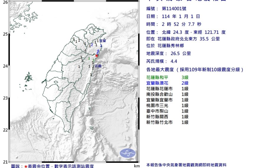 台灣新聞通訊社-2025年首震！花蓮凌晨2:52發生規模4.4地震 6縣市有感