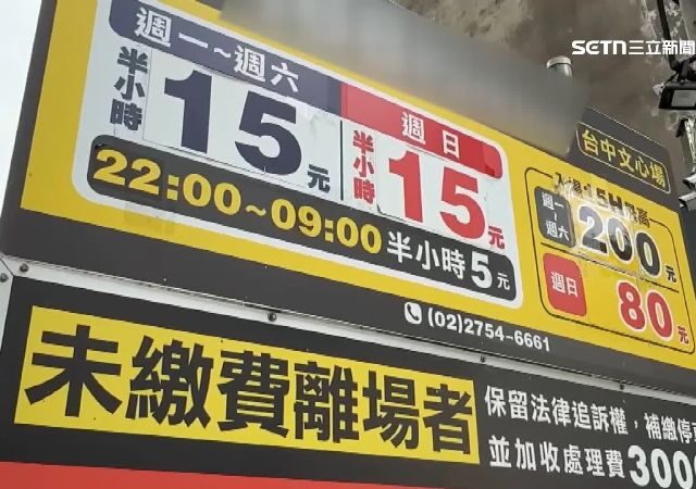 台灣新聞通訊社-獨家／無登記證！違法停車場還超收　假日1小時「要價140元」