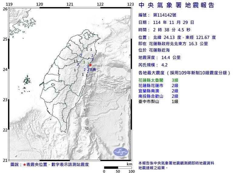 台灣新聞通訊社-凌晨地牛翻身！花蓮發生「規模4.2地震」　最大震度花蓮縣3級