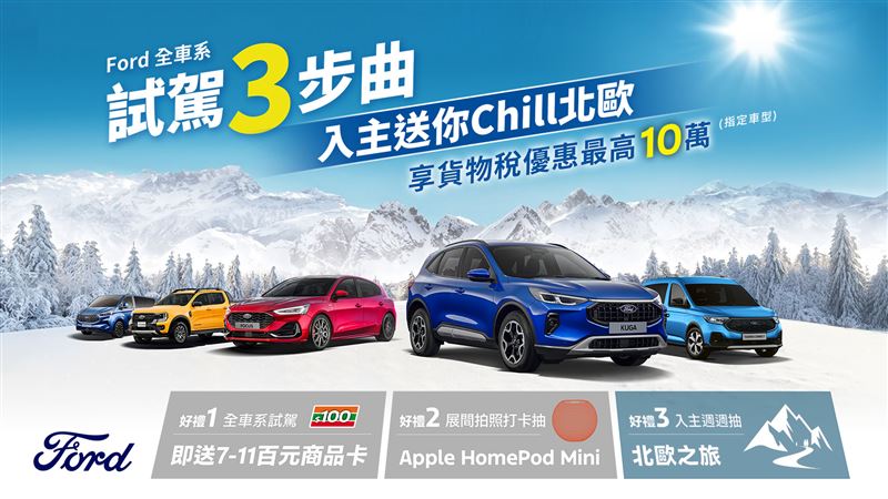 台灣新聞通訊社-優惠、保固、禮物一次到位　Ford年終優惠全車系開放