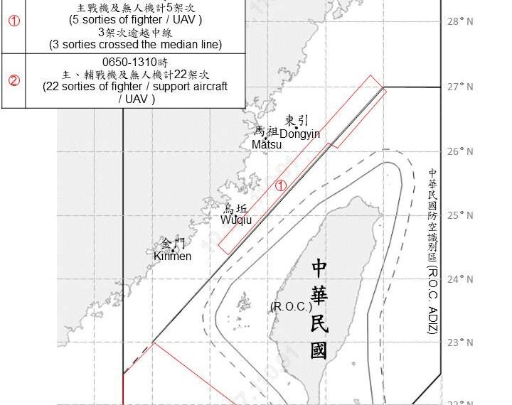 台灣新聞通訊社-今25架次共機「越台海中線」擾台　國軍嚴密監控