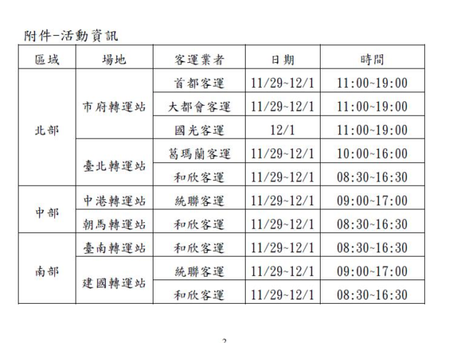 台灣新聞通訊社-TPASS 2.0常客優惠再升級 國道客運業者加碼登錄送