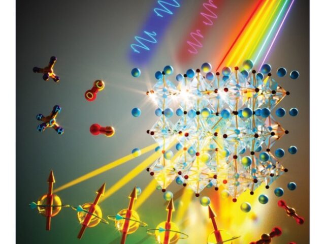 台灣新聞通訊社-台師大、台大開發新世代光電材料登權威期刊 將用於人造光合作用