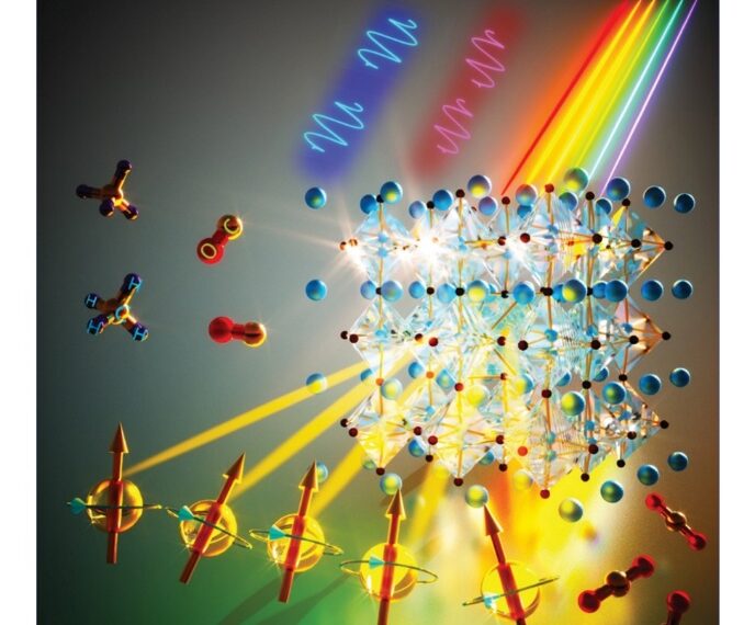 台灣新聞通訊社-台師大、台大開發新世代光電材料登權威期刊 將用於人造光合作用