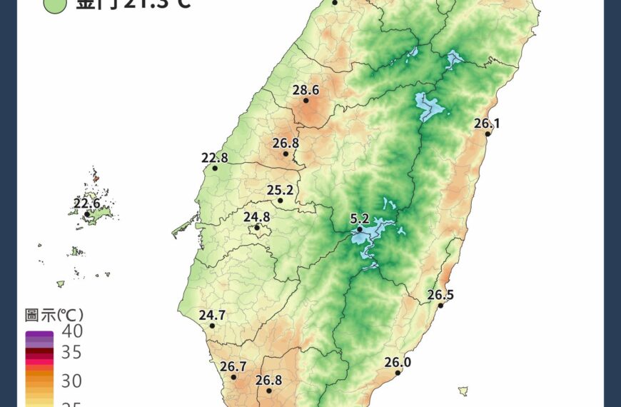 台灣新聞通訊社-今天回暖把握陽光普照天氣 周二起北台灣1原因再轉濕冷