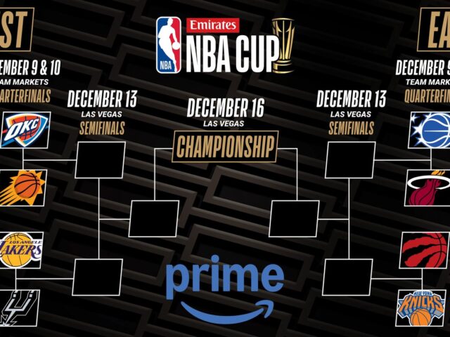 台灣新聞通訊社-NBA／「NBA盃」8強對戰組合出爐 不敗湖人挑戰歷史第2冠