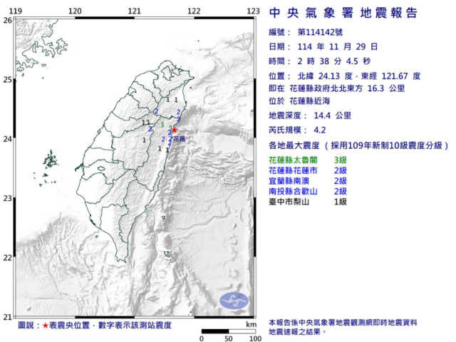 台灣新聞通訊社-凌晨2時38分花蓮縣近海規模4.2地震 最大震度3級