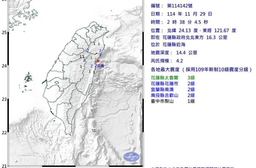 台灣新聞通訊社-凌晨2時38分花蓮縣近海規模4.2地震 最大震度3級