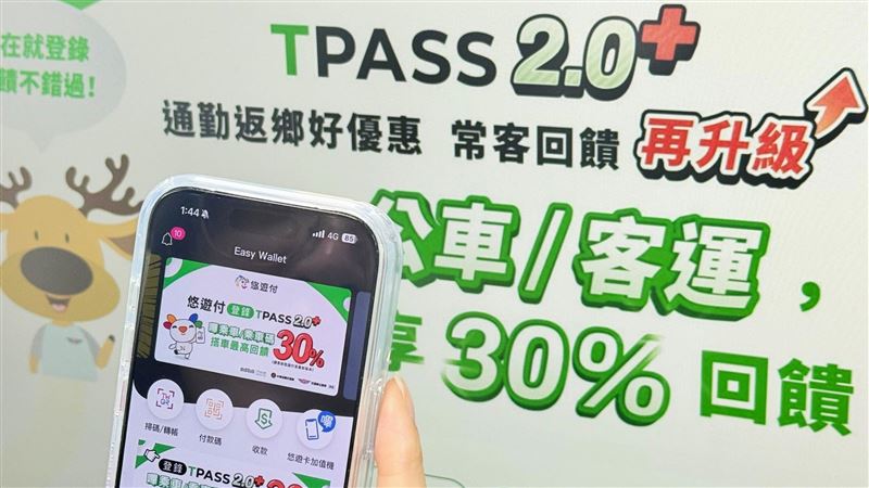台灣新聞通訊社-【一文看懂】12月新制上路!TPASS回饋升級、LINE增新規定