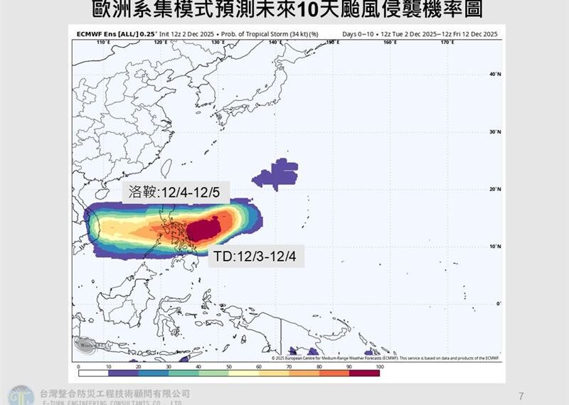 台灣新聞通訊社-竟然還有颱風?氣象專家揭模擬路徑:最快「這一天」恐成形