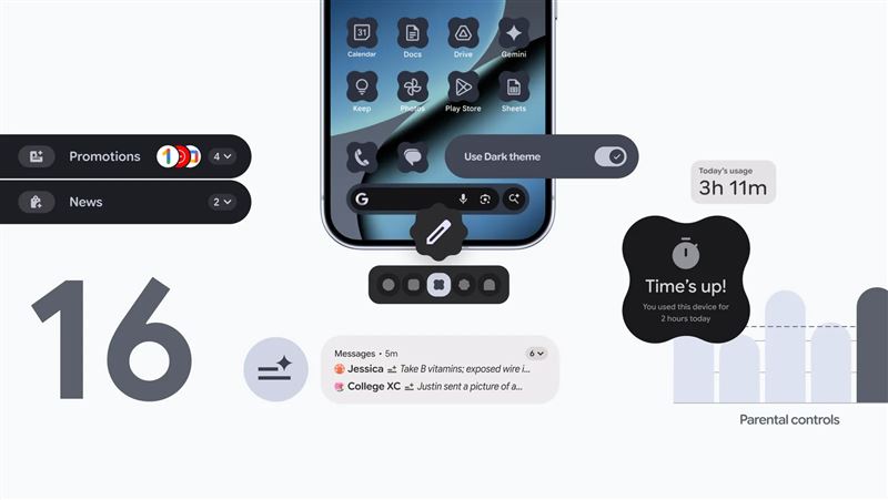 台灣新聞通訊社-Android 16新功能:新增AI智慧通知、強化家長監護、辨識可疑詐騙資訊