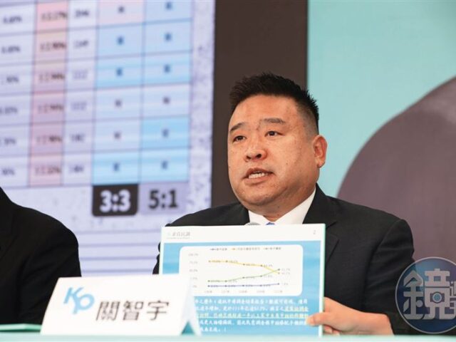 台灣新聞通訊社-約談黃國昌人頭／白營御用民調公司也搞寄生大法　昌穿針引線扮關鍵角色