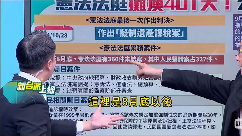 台灣新聞通訊社-藍白毀憲亂政！4百多案卡死　連署救民主：每天最少5000份