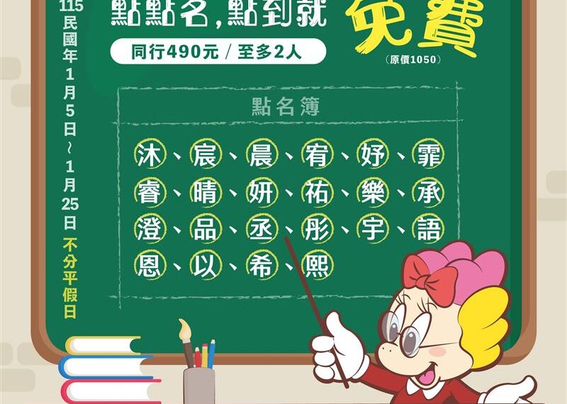 台灣新聞通訊社-有你嗎？小人國姓名有「這22字」免費玩　這家門票只要100元