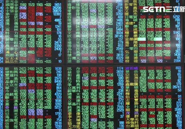台灣新聞通訊社-盤前／籌碼不安定？　6檔績優可緊抱