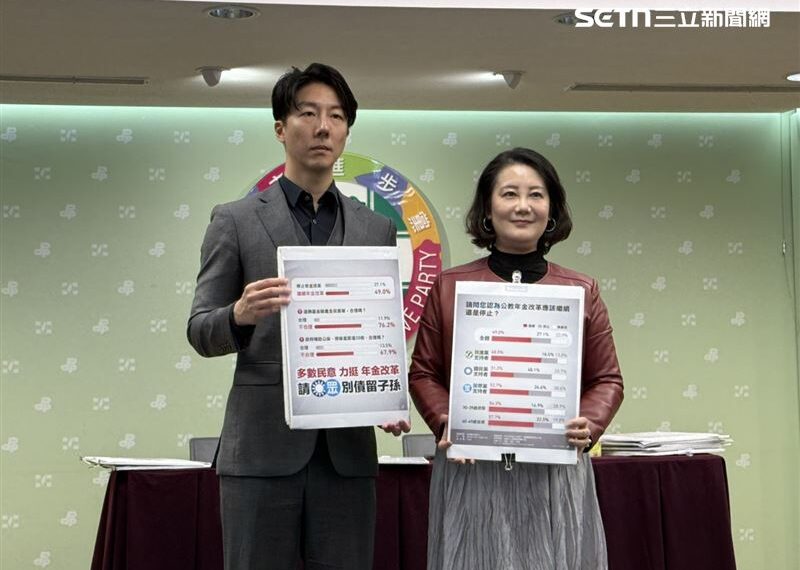 台灣新聞通訊社-藍白「停砍年金」今協商 綠曝民調:49%挺繼續年改「52.7%小草也支持」