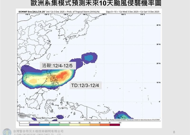台灣新聞通訊社-明急凍12度！下週冷空氣再襲　「這區」雨下到一片紅
