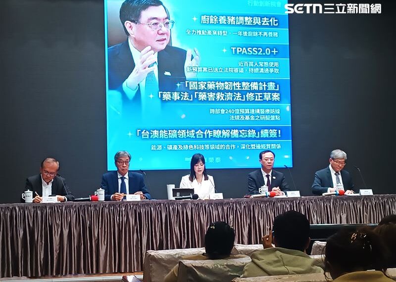 台灣新聞通訊社-TPASS回饋升級！行政院：若明年度總預算沒過　將影響98萬常態使用者