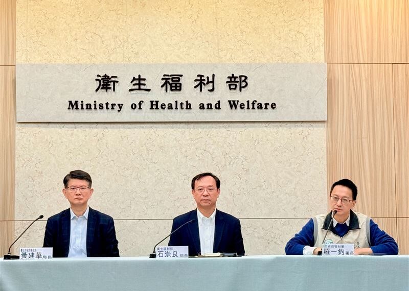 台灣新聞通訊社-北捷傷者中有HIV感染者 疾管署:病毒量「已低到測不到、感染率低」