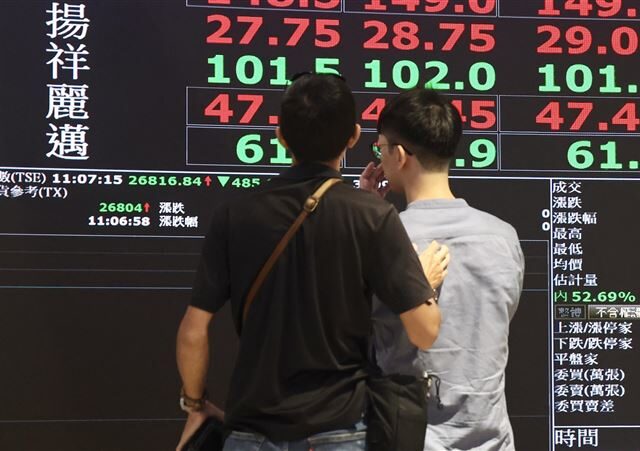 台灣新聞通訊社-投資人看好台灣在AI供應鏈地位　路透：台股可望繼續漲