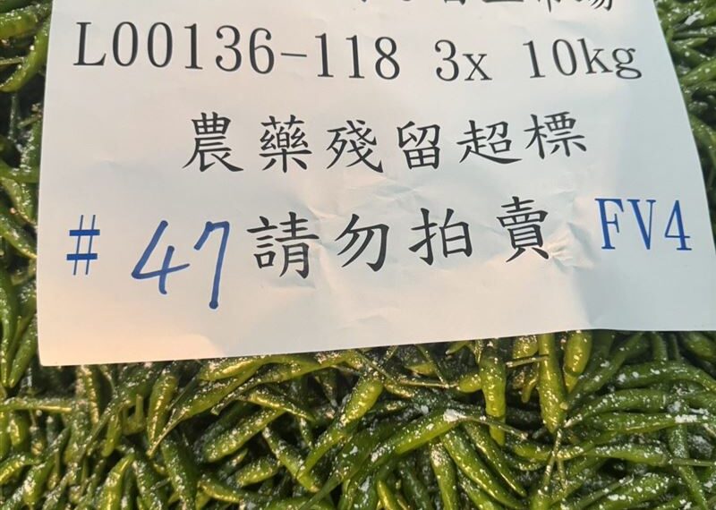 台灣新聞通訊社-又見食安！北市16噸蔬果農藥超標全銷毀　「3大熱銷品」上榜