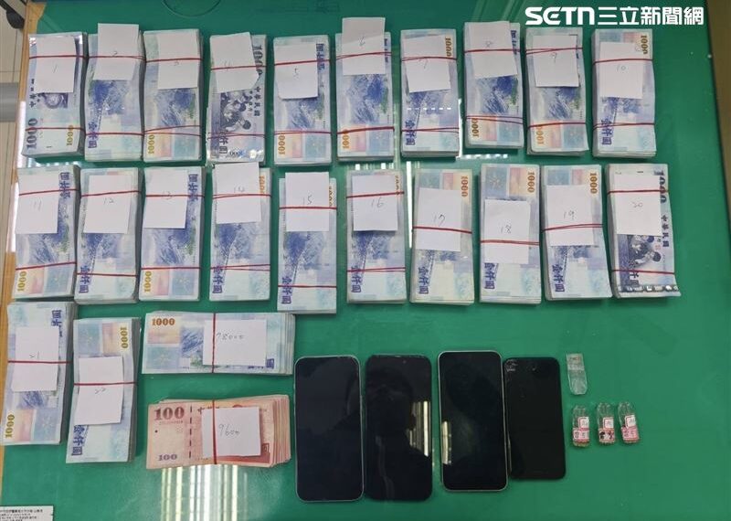 台灣新聞通訊社-台中警同步打詐與掃黑肅槍 689名詐欺犯落網、5千萬豪宅與土地遭扣押