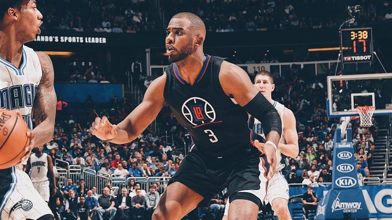 台灣新聞通訊社-NBA/看新聞發現隊友保羅突被裁! 快艇球星哈登、可愛超震驚