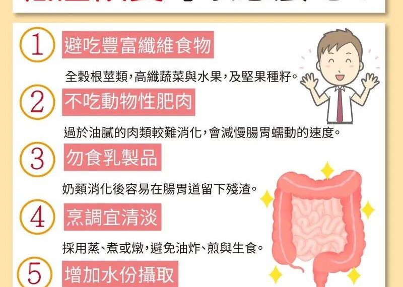 台灣新聞通訊社-這癌症「連14年」成台人中標榜首!檢查前準備不足 小心驗不清