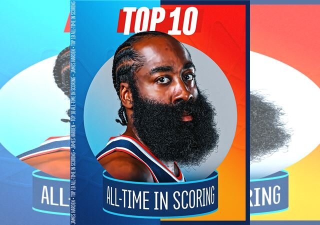 台灣新聞通訊社-NBA／哈登擠進史上得分前10　比肩喬丹和科比！締造後衛第3人